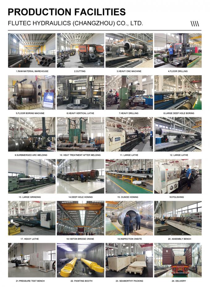 Fabrication sur mesure de cylindres hydrauliques industriels en alliage d'acier pour machine à tondre 2